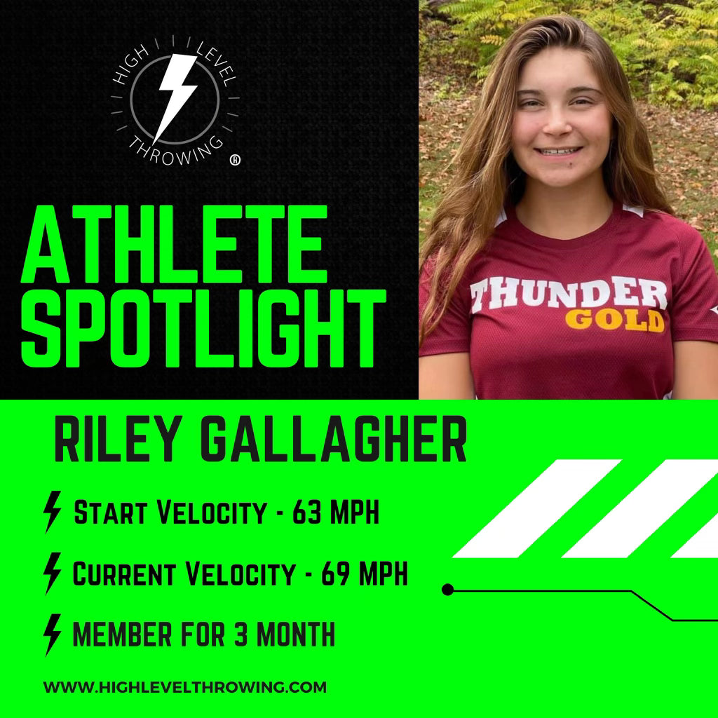 HIGH LEVEL THROWING – VIDEO ASSESSMENT