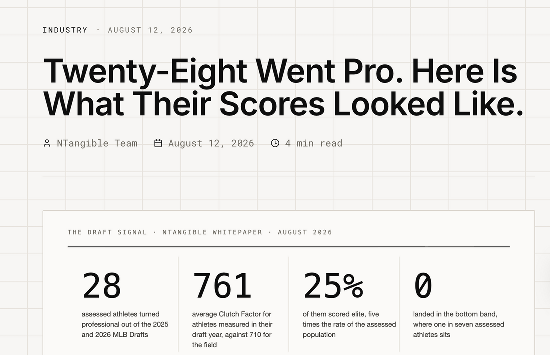 NTangible: Twenty-Eight Went Pro. Here Is What Their Scores Looked Like.