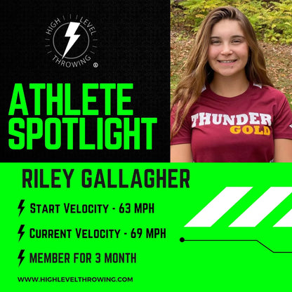 HIGH LEVEL THROWING – VIDEO ASSESSMENT