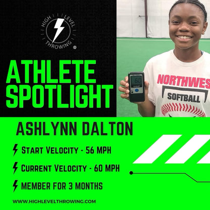 HIGH LEVEL THROWING – VIDEO ASSESSMENT