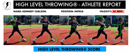 HIGH LEVEL THROWING – VIDEO ASSESSMENT
